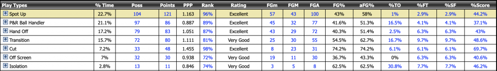 Screen Shot 2020-05-31 at 6.32.51 PM