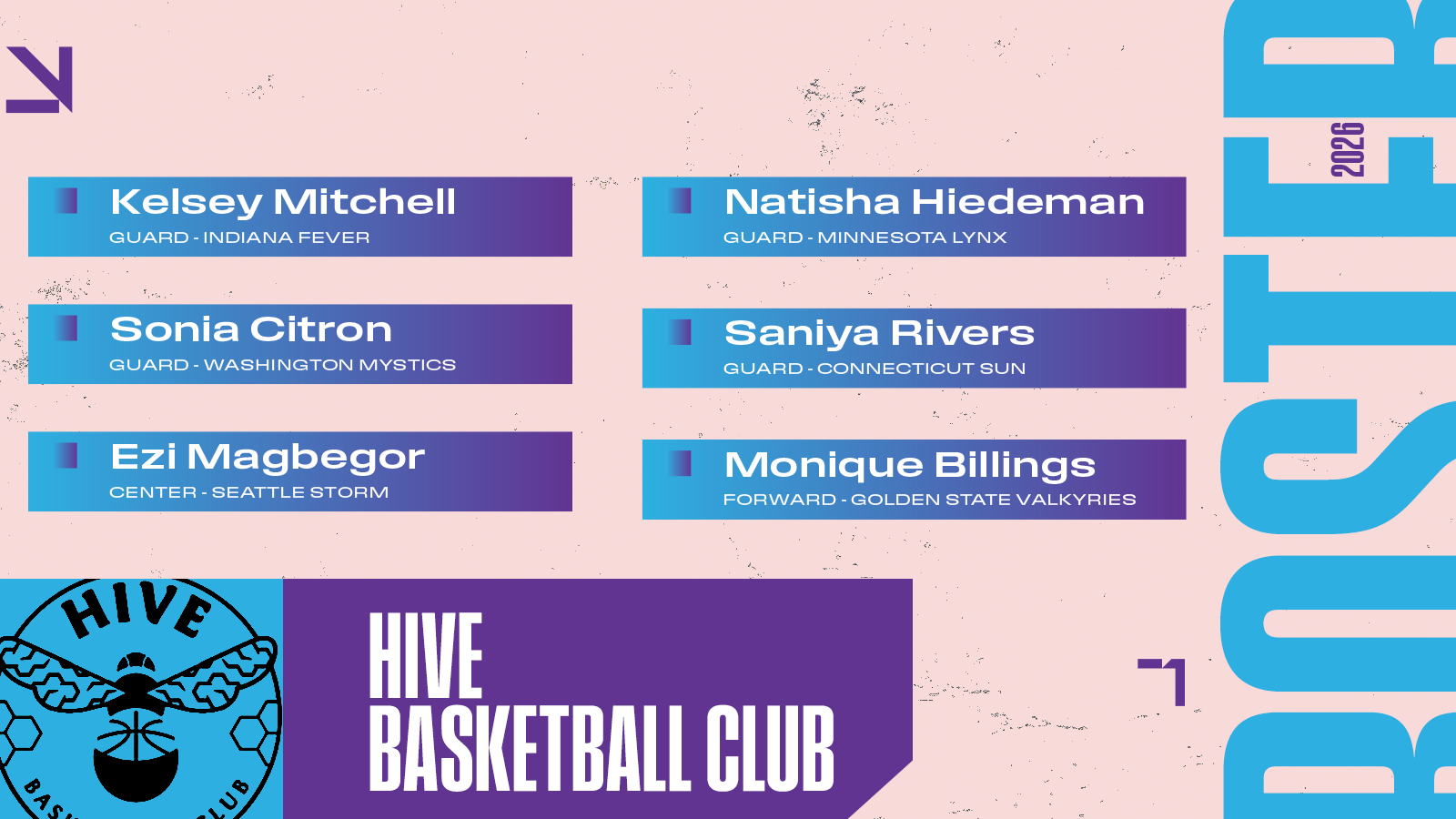 Hive BC Kelsey Mitchell Sonia Citron Ezi Magbegor Natisha Hiedeman Saniya Rivers Monique Billings