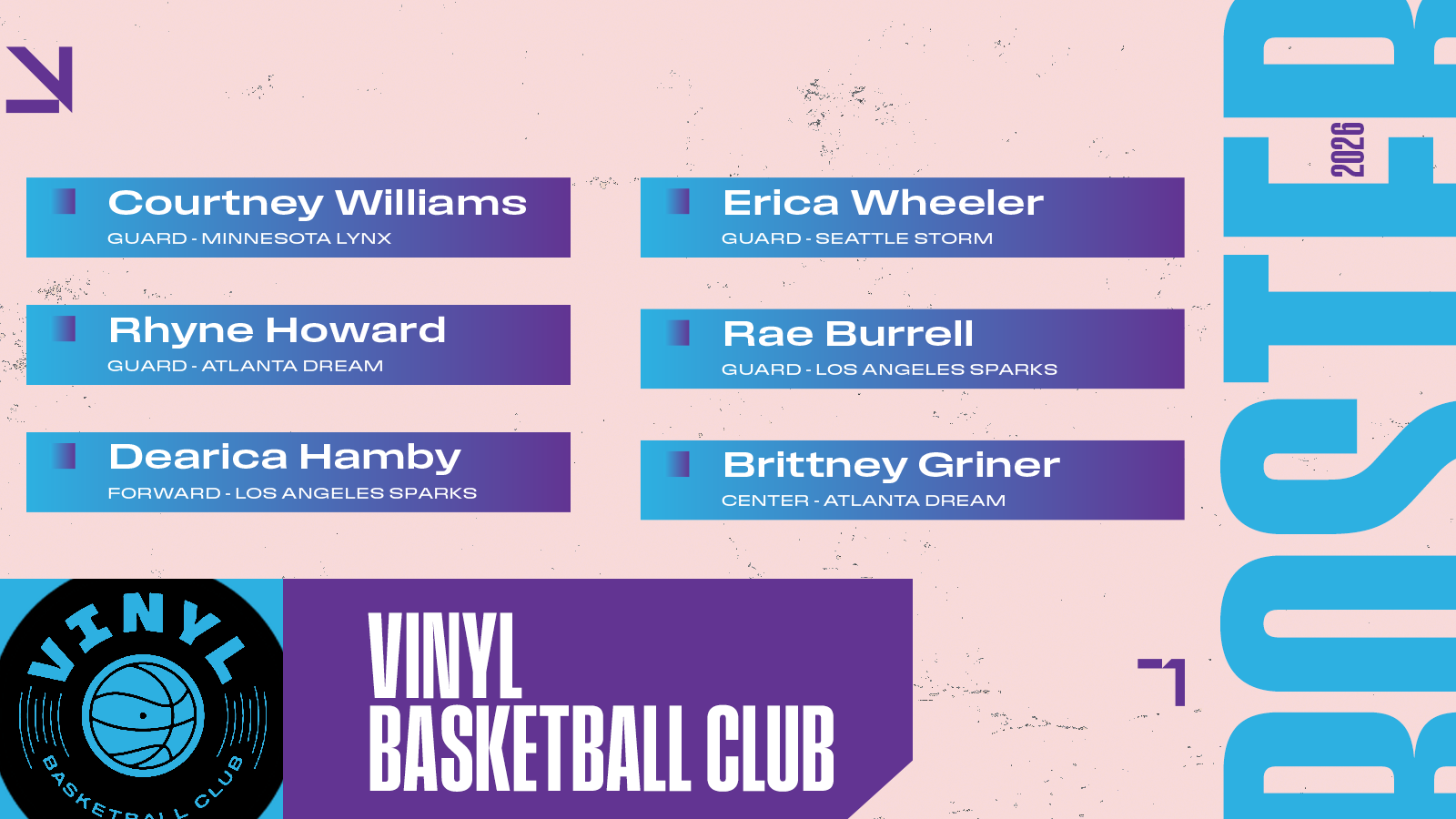 Vinyl BC Courtney Williams Rhyne Howard (P) Dearica Hamby (P) Erica Wheeler Rae Burrell Brittney Griner